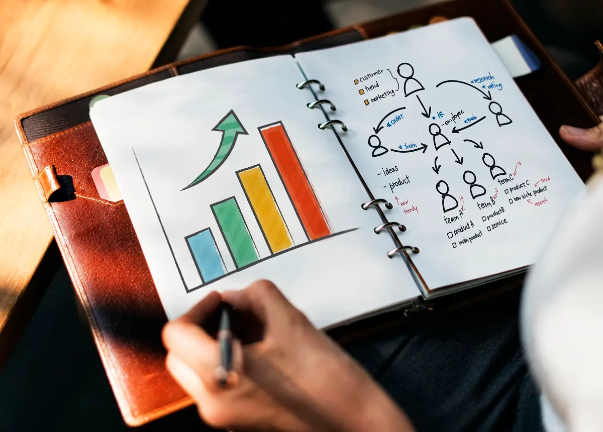 The 6 Steps To Achieving Product Market FitThe 6 Steps To Achieving Product Market Fit