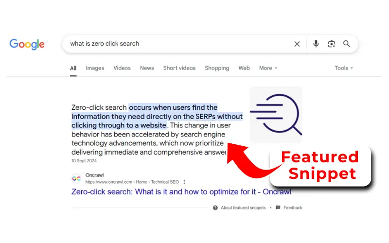 Google search results showing a featured snippet explaining zero-click search as getting info directly on SERPs without visiting websites.