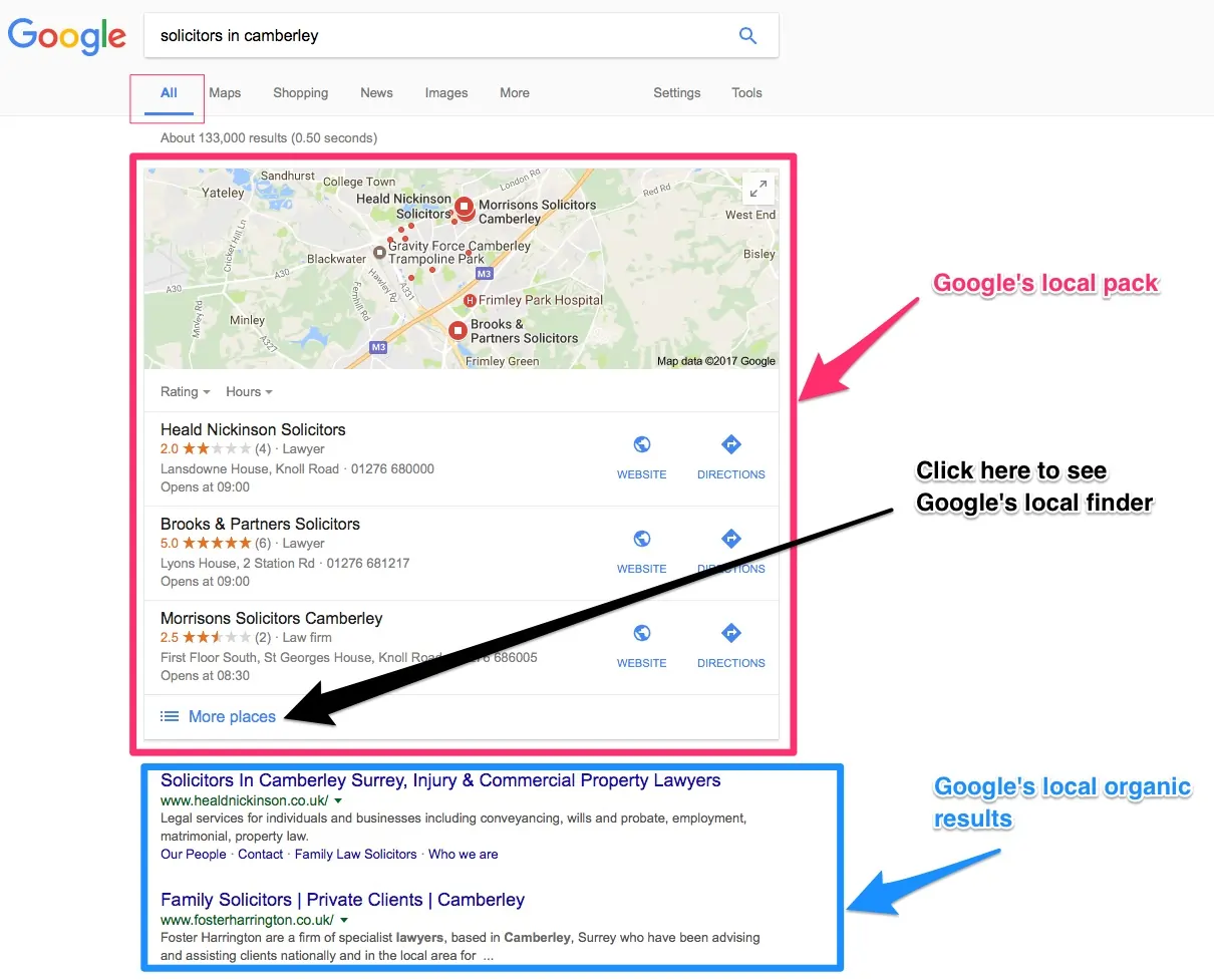 Google search results page showing local pack, local finder, and local organic listings