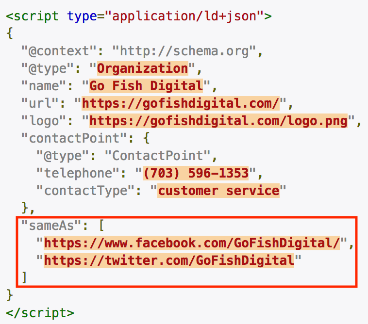 JSON-LD structured data example for Go Fish Digital organization with contact details and social media links.