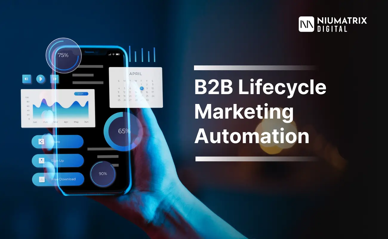 B2B Lifecycle Marketing Automation B2B Lifecycle Marketing Automation